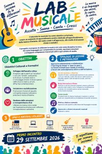 Laboratorio Musicale Amaldi 26-27
