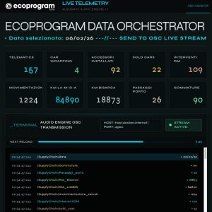 Logistics_Audio_Orchestrator_Dashboard